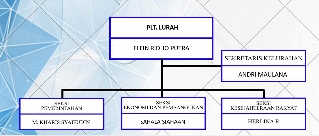 FreeBootstrap.net image placeholder